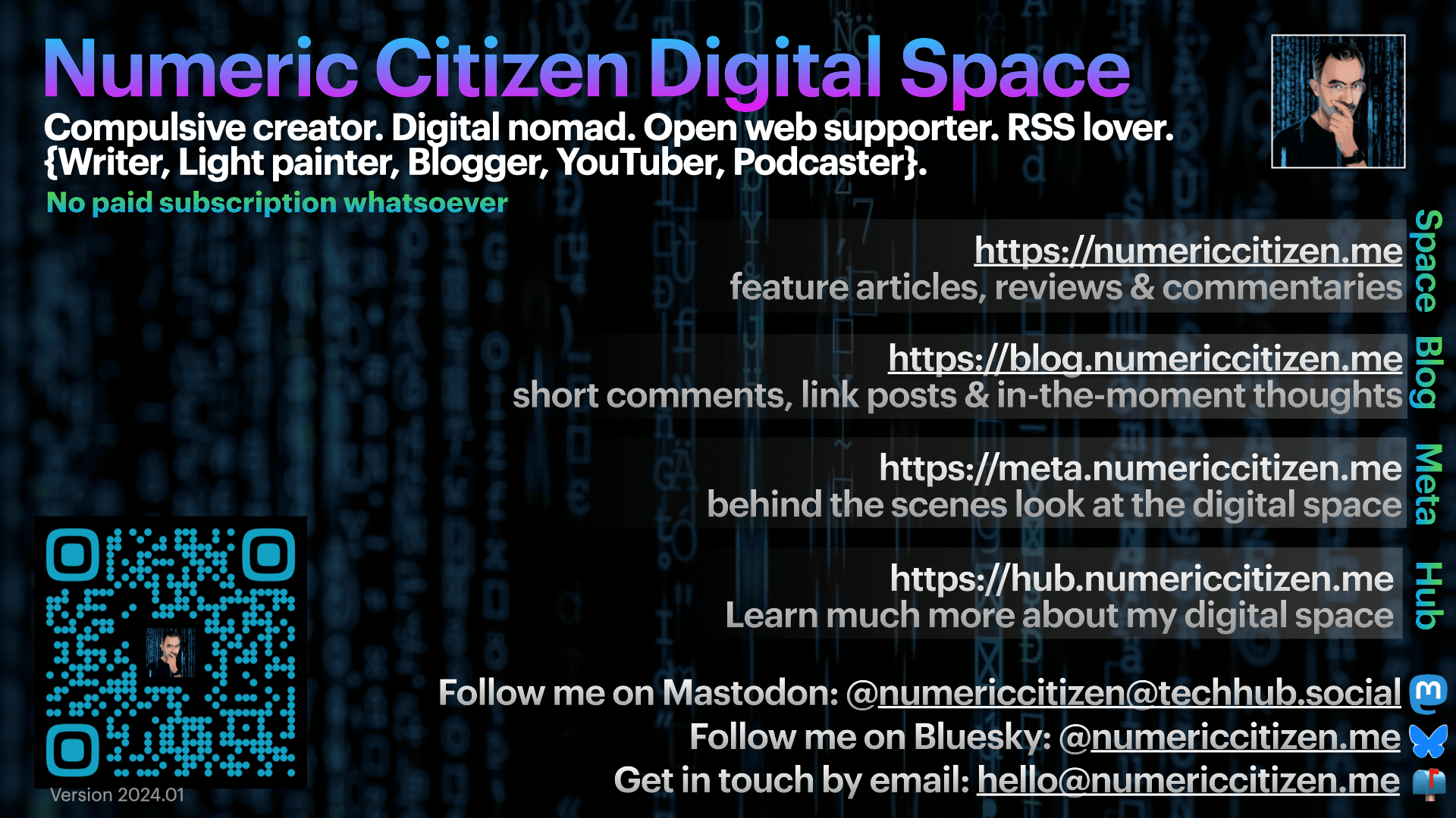 Auto-generated description: A digital card provides links to Numeric Citizen's online platforms, featuring roles like writer, blogger, and podcaster, along with contact information.